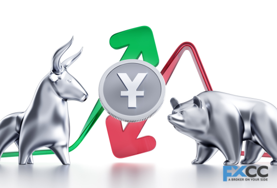 Bullish or Bearish? Interpreting Market Sentiment Signals