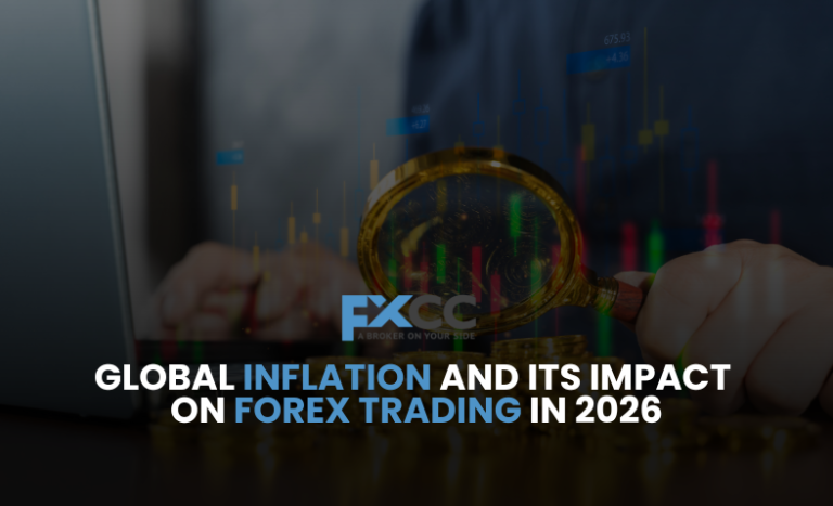 Global Inflation and Its Impact on Forex Trading in 2026 | Forex ...