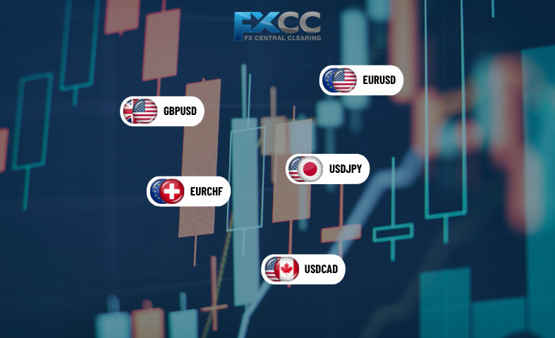 FXCC Spread Comparison