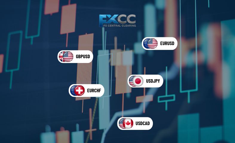 FXCC Forex Spreads