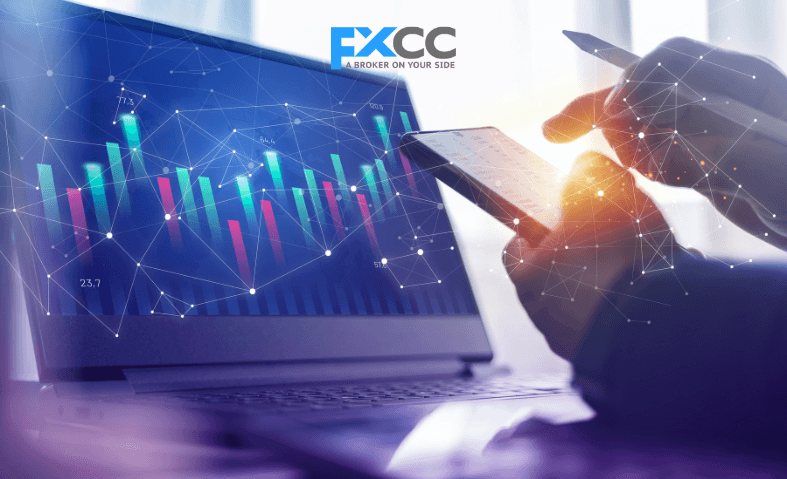 FXCC Mobile Forex Trading Platforms