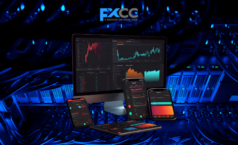 FXCC VPS