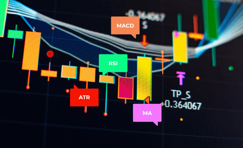 Using Forex Indicators